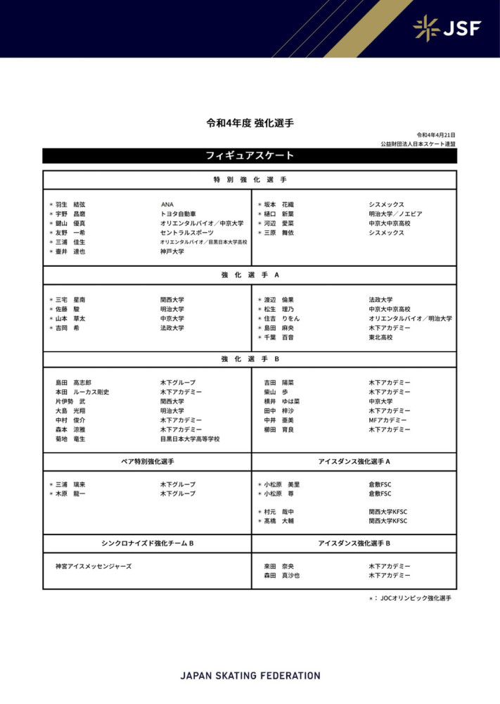 点球大战中，双方前5轮战成4-4，第6轮同时罚丢点球，最终进入双方守门员互射点球的轮次，最终川崎门将，也是前韩国国门郑成龙扑出了柏太阳神门将松本健太的点球，帮助球队赢得冠军。